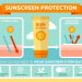 menggunakan sunscreen